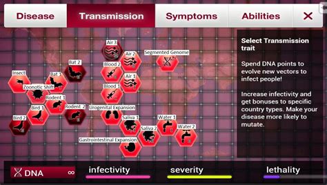 plague inc strategy